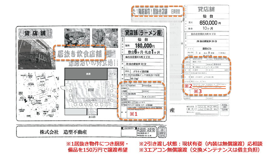 居抜き物件のポイント1